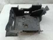Batteriekasten RENAULT MEGANE IV Sporter (K9A/M/N_)