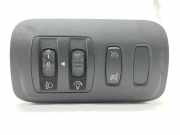 Leuchtweitenregler RENAULT MEGANE II (BM0/1_, CM0/1_)