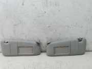Sonnenblende rechts und links BMW 3 Compact (E46)