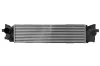 Ladeluftkühler HELLA 8ML 366 341-491 Bild Ladeluftkühler HELLA 8ML 366 341-491