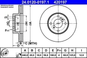 Bremsscheibe Vorderachse ATE 24.0120-0197.1