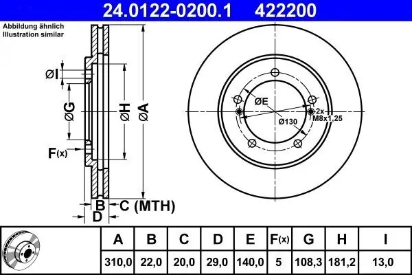 Bremsscheibe Vorderachse ATE 24.0122-0200.1