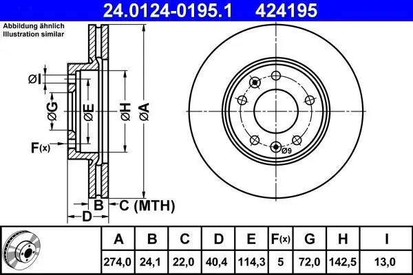 Bremsscheibe ATE 24.0124-0195.1