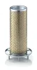 Sekund&auml;rluftfilter MANN-FILTER C 1371