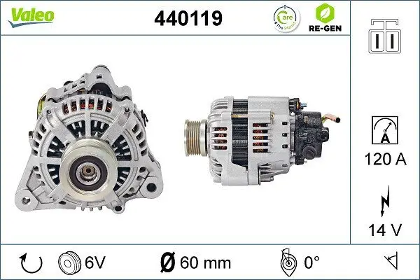 Generator 14 V VALEO 440119
