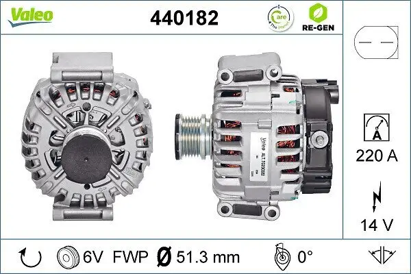 Generator 14 V VALEO 440182