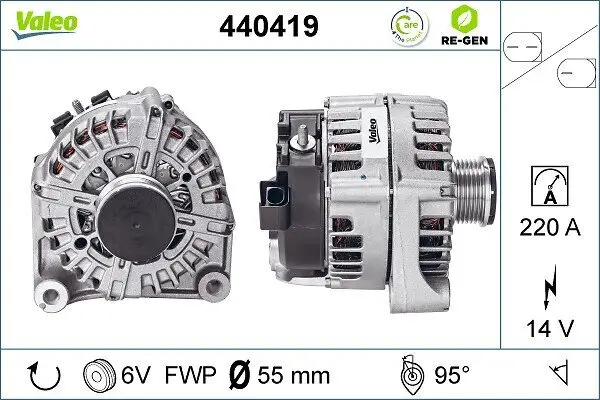 Generator 14 V VALEO 440419