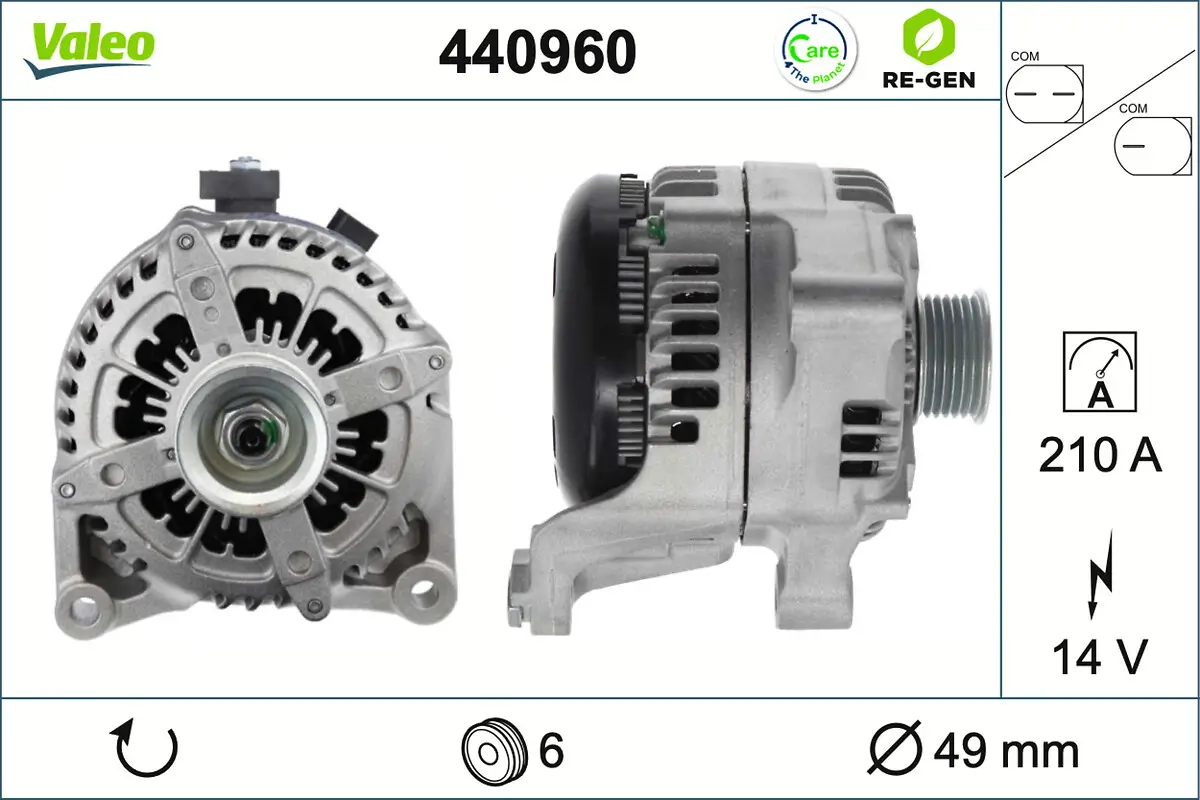 Generator 14 V VALEO 440960