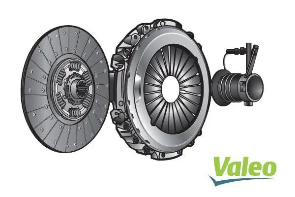 Kupplungssatz VALEO 827578