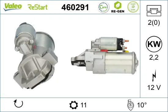 Starter 12 V 2,2 kW VALEO 460291 Bild Starter 12 V 2,2 kW VALEO 460291