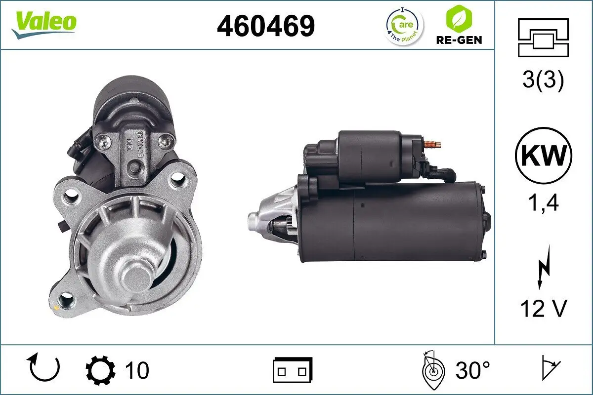 Starter 12 V 1,4 kW VALEO 460469