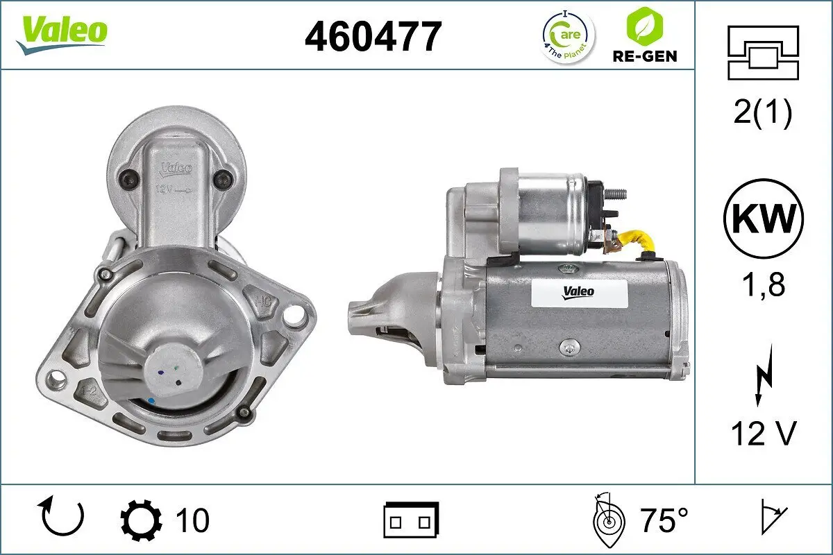 Starter 12 V 1,8 kW VALEO 460477