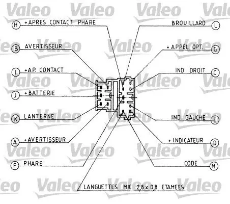 Lenkstockschalter VALEO 251219 Bild Lenkstockschalter VALEO 251219