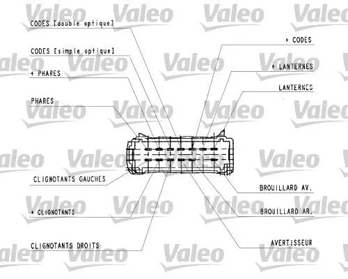 Lenkstockschalter VALEO 251436 Bild Lenkstockschalter VALEO 251436