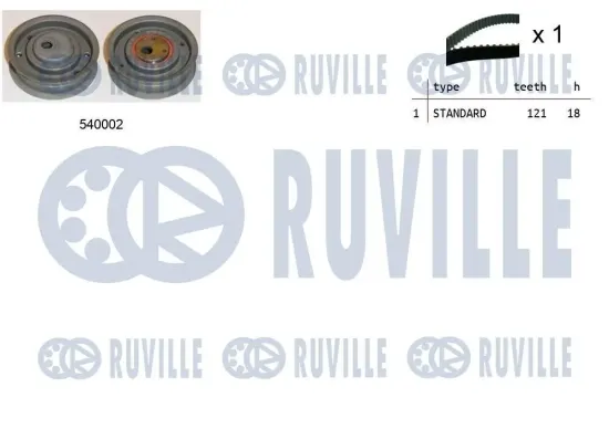 Zahnriemensatz RUVILLE 550008 Bild Zahnriemensatz RUVILLE 550008