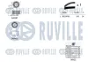 Wasserpumpe + Zahnriemensatz RUVILLE 5500181 Bild Wasserpumpe + Zahnriemensatz RUVILLE 5500181