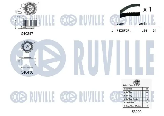 Wasserpumpe + Zahnriemensatz RUVILLE 5500181 Bild Wasserpumpe + Zahnriemensatz RUVILLE 5500181