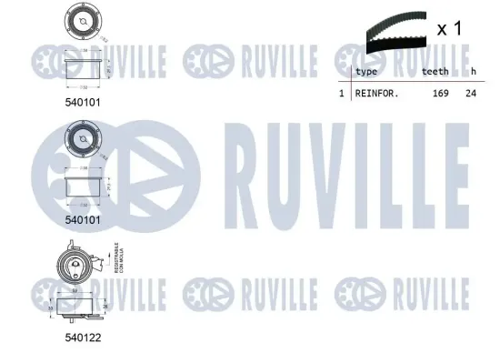 Zahnriemensatz RUVILLE 550022 Bild Zahnriemensatz RUVILLE 550022