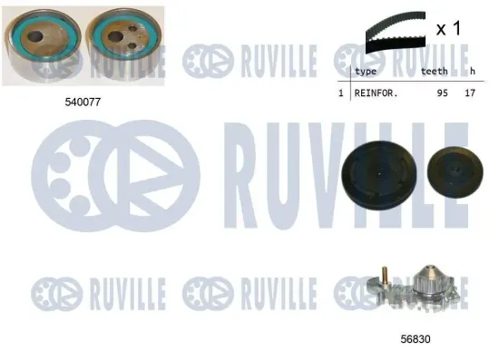 Wasserpumpe + Zahnriemensatz RUVILLE 5500321 Bild Wasserpumpe + Zahnriemensatz RUVILLE 5500321