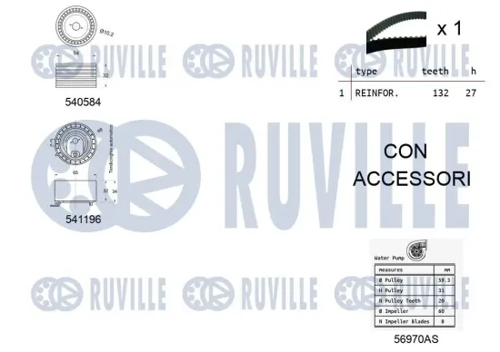 Wasserpumpe + Zahnriemensatz RUVILLE 5501091 Bild Wasserpumpe + Zahnriemensatz RUVILLE 5501091