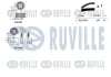 Zahnriemensatz RUVILLE 550124 Bild Zahnriemensatz RUVILLE 550124