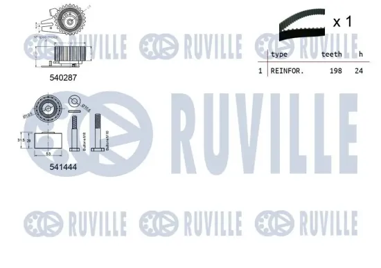 Zahnriemensatz RUVILLE 550124 Bild Zahnriemensatz RUVILLE 550124