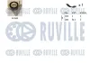 Keilrippenriemensatz RUVILLE 570097