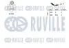Keilrippenriemensatz RUVILLE 570097 Bild Keilrippenriemensatz RUVILLE 570097