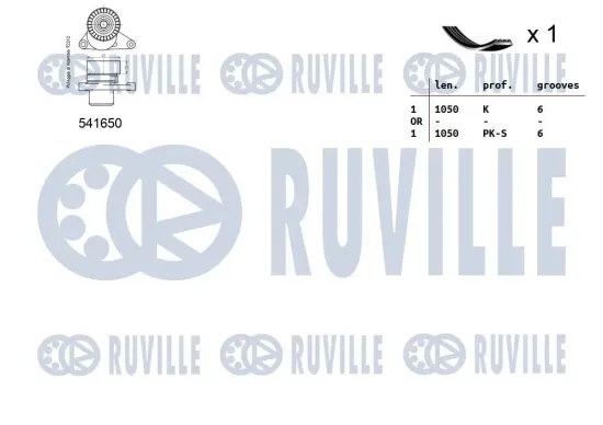 Keilrippenriemensatz RUVILLE 570097 Bild Keilrippenriemensatz RUVILLE 570097