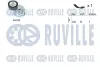 Keilrippenriemensatz RUVILLE 570193 Bild Keilrippenriemensatz RUVILLE 570193