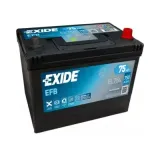 Starterbatterie 12 V 75 Ah EXIDE EL754