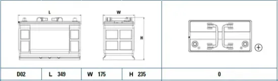 Starterbatterie 12 V 120 Ah EXIDE EF1202 Bild Starterbatterie 12 V 120 Ah EXIDE EF1202