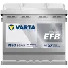 Starterbatterie 12 V 50 Ah VARTA 550500055K262 Bild Starterbatterie 12 V 50 Ah VARTA 550500055K262