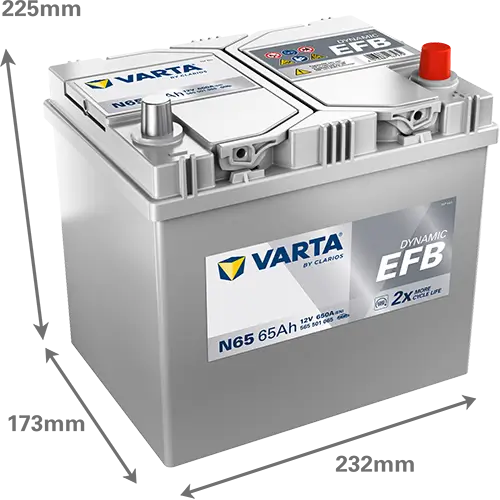 Starterbatterie 12 V 65 Ah VARTA 565501065K262 Bild Starterbatterie 12 V 65 Ah VARTA 565501065K262