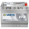 Starterbatterie 12 V 72 Ah VARTA 572501076K262 Bild Starterbatterie 12 V 72 Ah VARTA 572501076K262
