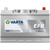 Starterbatterie 12 V 85 Ah VARTA 585501080K262 Bild Starterbatterie 12 V 85 Ah VARTA 585501080K262