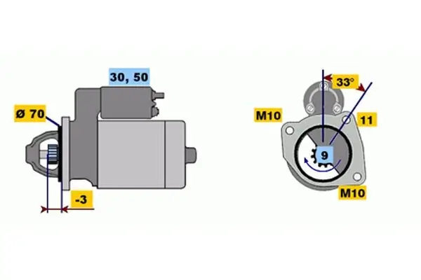 Starter 12 V 2,2 kW BOSCH 0 986 017 470 Bild Starter 12 V 2,2 kW BOSCH 0 986 017 470