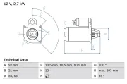 Starter 12 V 2,7 kW BOSCH 0 986 010 950