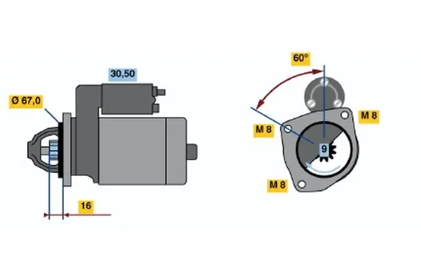 Starter 12 V 0,8 kW BOSCH 0 986 011 871 Bild Starter 12 V 0,8 kW BOSCH 0 986 011 871