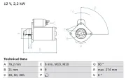 Starter 12 V 2,2 kW BOSCH 0 986 012 620