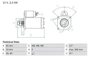 Starter 12 V 2,2 kW BOSCH 0 986 017 020