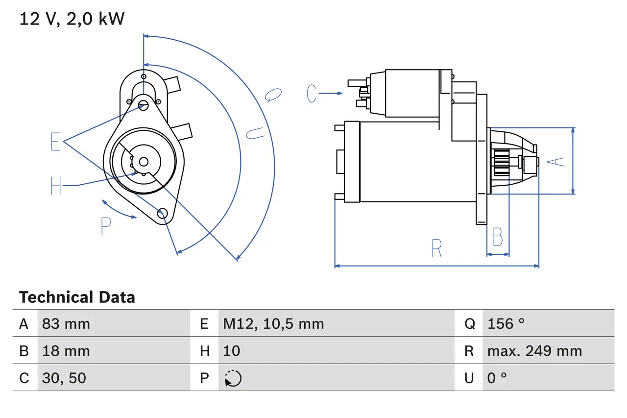 Starter 12 V 2 kW BOSCH 0 986 017 420