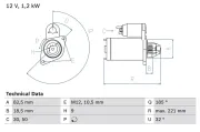 Starter 12 V 1,2 kW BOSCH 0 986 017 920