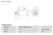 Starter 12 V 1,1 kW BOSCH 0 986 017 940