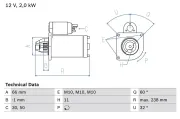 Starter 12 V 2 kW BOSCH 0 986 019 271