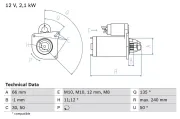 Starter 12 V 1,8 kW BOSCH 0 986 020 131