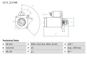 Starter 12 V 2,2 kW BOSCH 0 986 020 141