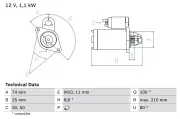 Starter 12 V 1,1 kW BOSCH 0 986 021 550