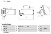 Starter 12 V 2 kW BOSCH 0 986 021 810