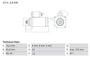 Starter 12 V 2 kW BOSCH 0 986 021 870